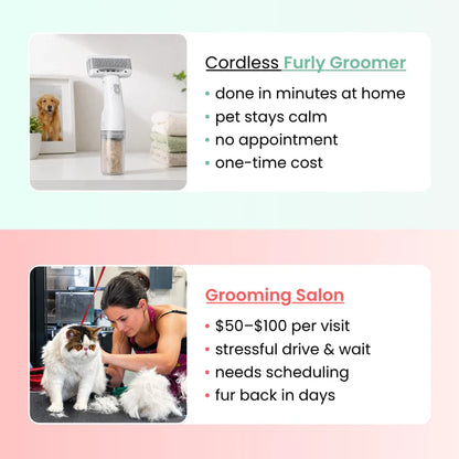 Pet Grooming Kit